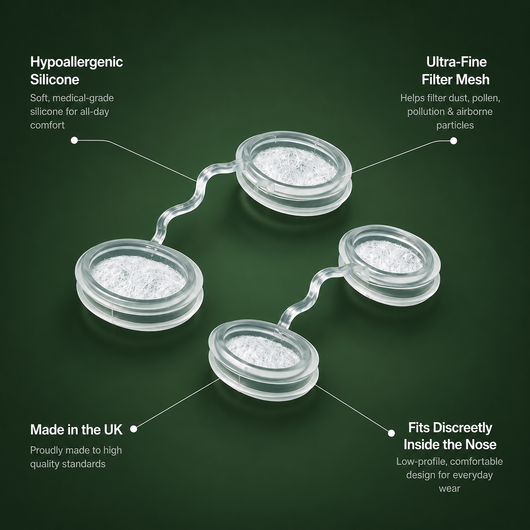 FILTAIR Nose Filters