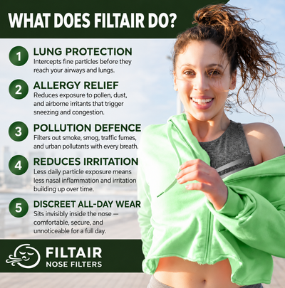 FILTAIR Nose Filters